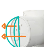 Ventiliatorius voniai Gorenje BVX100STS