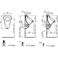 Pisuaras Vidima Seva-M, viršutiniu vandens įvadu
