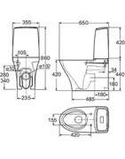 Pastatomas unitazas Ido Glow Rimfree, su dvifunkciu nuleidimu