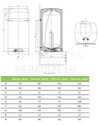 Elektrinis vandens šildytuvas Dražice OKHE 125 SMART