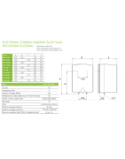 Elektrinis vandens šildytuvas Dražice TO-10 UP, virš prausyklės