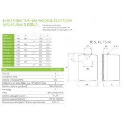 Elektrinis vandens šildytuvas Dražice TO-5 IN, po prausykle