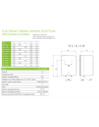 Elektrinis vandens šildytuvas Dražice TO - 15 IN, po prausykle