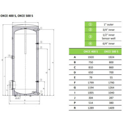 Elektrinis vandens šildytuvas Dražice OKCE 400 S