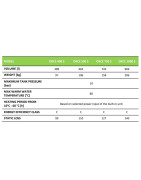 Elektrinis vandens šildytuvas Dražice OKCE 750 S