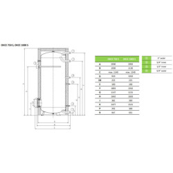 Elektrinis vandens šildytuvas Dražice OKCE 750 S