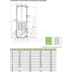 Netiesioginio šildymo vandens šildytuvas Dražice OKC 400 NTRR/BP