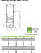 Netiesioginio šildymo vandens šildytuvas Dražice OKC 500 NTRR/BP