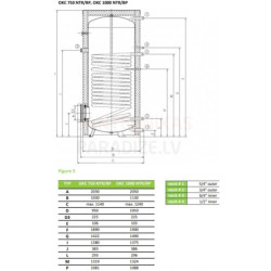 Netiesioginio šildymo vandens šildytuvas Dražice OKC 750 NTRR/BP