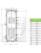 Vandens šildytuvas Dražice OKC 300 NTRR/SOL