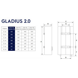 Elektrinis vandens šildytuvas Electrolux EWH 30 Gladius 2.0