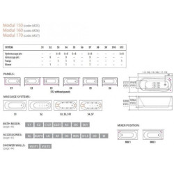 Vonia Balteco Modul 170x75 cm, su apdaila E5, be masažo