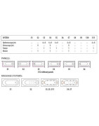 Vonia Balteco Modul 179x80 cm, be apdailos E24, su masažu