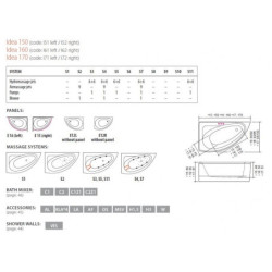 Vonia Balteco Idea 160x95 cm, su apdaila E15 (dešinė), masažinė