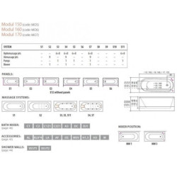 Vonia Balteco Modul 170x75 cm, su apdaila E1, masažinė