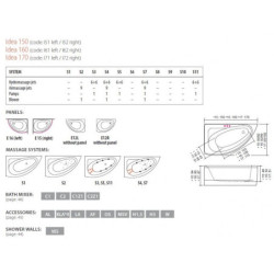 Vonia Balteco Idea 160x95 cm, su apdaila E15 (dešinė), masažinė
