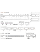 Vonia Balteco Modul 179x80 cm, su apdaila E19/E20, su masažu
