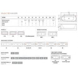 Vonia Balteco Modul 179x80 cm, su apdaila E19/E20, su masažu