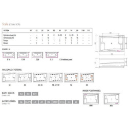 Vonia Balteco Scala 179x120 cm, su apdaila E19, masažinė