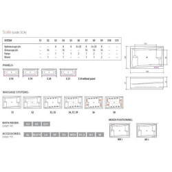 Vonia Balteco Scala 179x120 cm, su apdaila E21, masažinė
