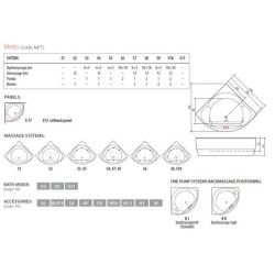 Vonia Balteco Metro 155x155 cm, su apdaila E17, masažinė