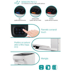 Oro valytuvas-jonizatorius Ardes PYOUR, CADR 200 m3/val.