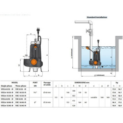 Fekalinis siurblys Pedrollo VXC 8/45