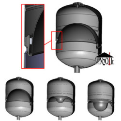 Hidroforas diafragminis Varem AQUA 20 H (Italija)