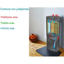Plieninė krosnelė Nibe Contura 750, juoda, 3 - 7 kW