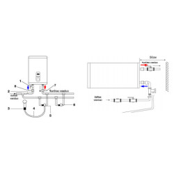 Elektrinis vandens šildytuvas Electrolux EWH 100 Gladius 2.0