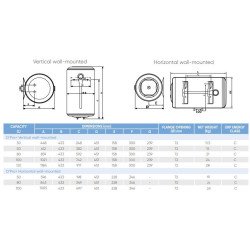 Elektrinis vandens šildytuvas Atlantic CLASSIC O'Pro 100