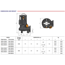 Fekalinis siurblys Pedrollo VXC 40/50, 400V