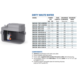 Nuotekų siurblinė Pedrollo SAR 250 – VXm15/50