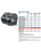 Nuotekų siurblinė Pedrollo SAR 550 – TRm1.1 su smulkintuvu