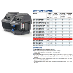 Nuotekų siurblinė Pedrollo SAR 550 – TRm1.1 su smulkintuvu