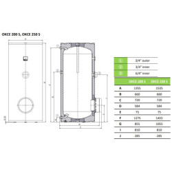 Elektrinis vandens šildytuvas Dražice OKCE 250 S