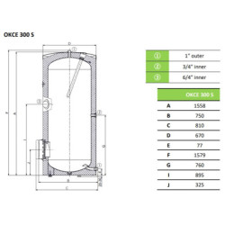 Elektrinis vandens šildytuvas Dražice OKCE 300 S