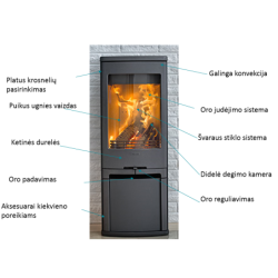 Plieninė krosnelė Nibe Contura 510:1 G SL Style, juoda, iki 7 kW