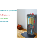 Plieninė krosnelė Nibe Contura 510:1 G SL Style, juoda, iki 7 kW