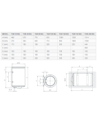 Elektrinis vandens šildytuvas Gorenje TGR 30 N
