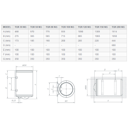Elektrinis vandens šildytuvas Gorenje TGR 30 N