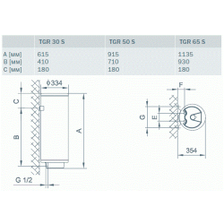 Elektrinis vandens šildytuvas Gorenje TGR Super Slim 30 S