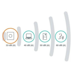 Ventiliatorius voniai Gorenje BVX 120WHS