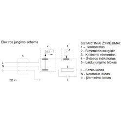 Elektrinis vandens šildytuvas Gorenje GT 10 O