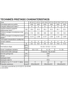 Elektrinis vandens šildytuvas Gorenje GT 15 U