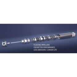 Giluminio vandens siurblio variklis Franklin 5.5 kW 400 V