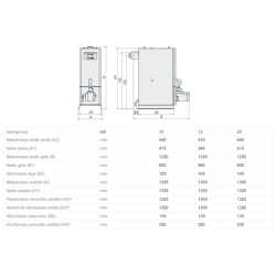 Granulinis katilas Kamen Pellet Perfekt Bio, 15 kW