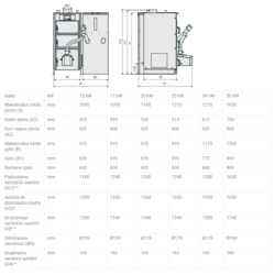 Granulinis katilas Kamen Pellet Kompakt, 50 kW