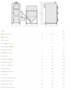 Kombinuotas granulinis katilas Kamen Pellet Max, 75 kW