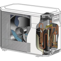 Šilumos siurblys oras/vanduo Atlantic Alfea Extensa Duo AI 5